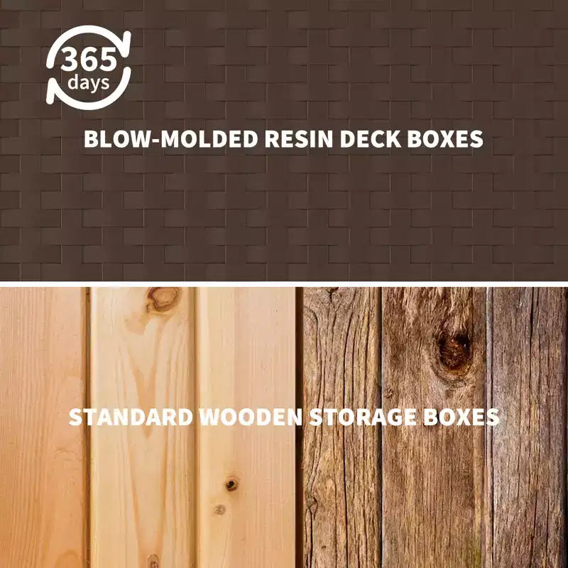 Large Outdoor Waterproof Resin Deck Storage Box 80-120 Gallon Lockable Organizer for Patio Cushions, Tools, Pool Gear Brown or Black Rattan Look